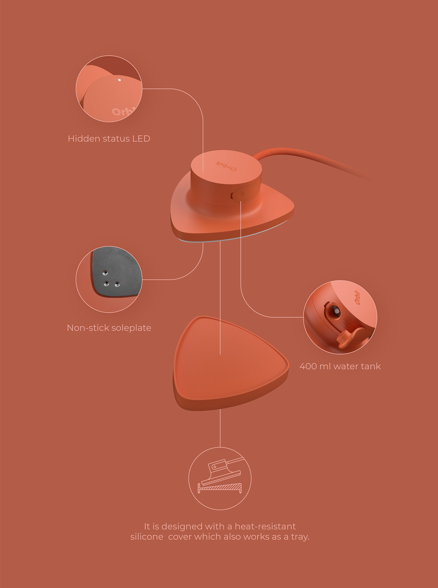 orbit，Iron，Iron design，Steam iron，iron，