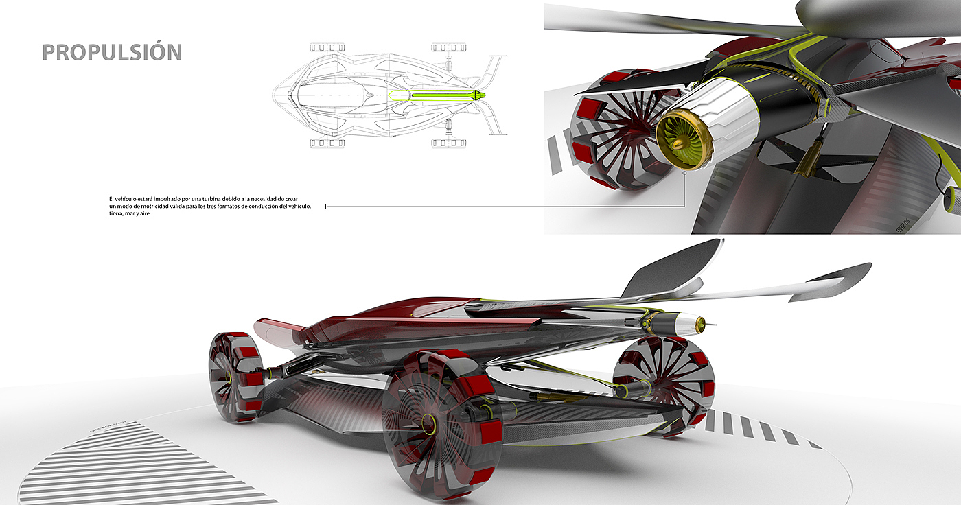 vehicle，Three uses，Hand drawn，modeling，