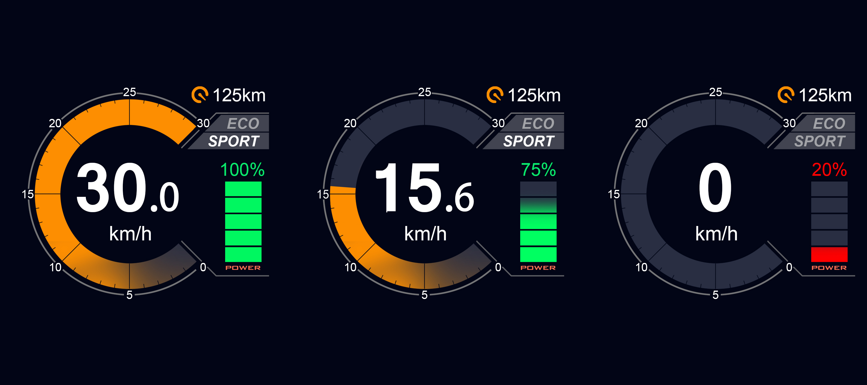 electronic product，Daily Necessities，Instruments and equipment，