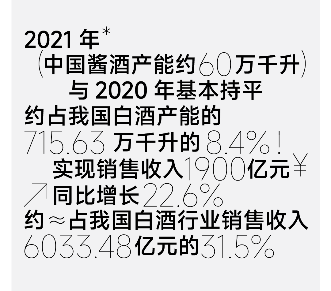 packing design，Graphic Artist Designer，Baijiu design，Brand creativity，Creative Strategy，