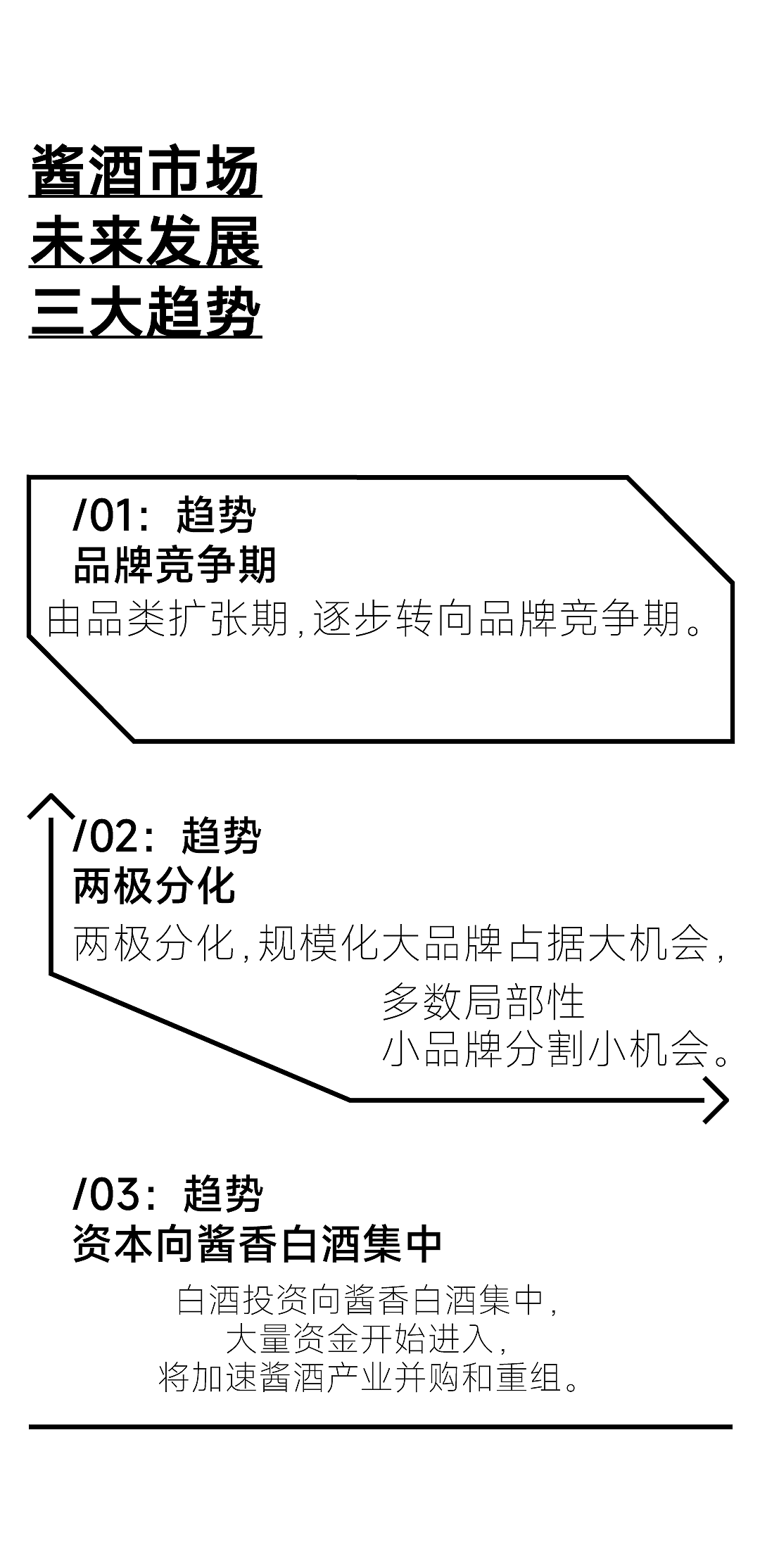 包装设计，平面设计，白酒设计，品牌创意，创意策略，