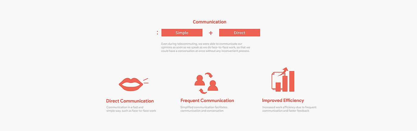 Communicator，Internet of things devices，Intelligent device，small office , home office，product design，C O M M，