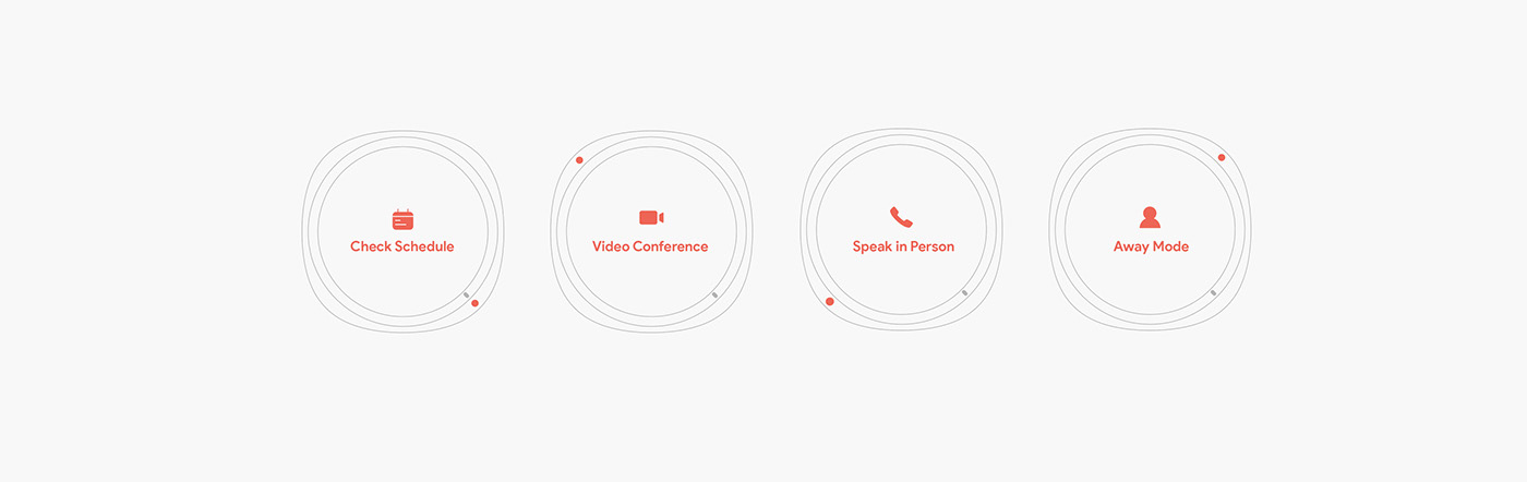 Communicator，Internet of things devices，Intelligent device，small office , home office，product design，C O M M，