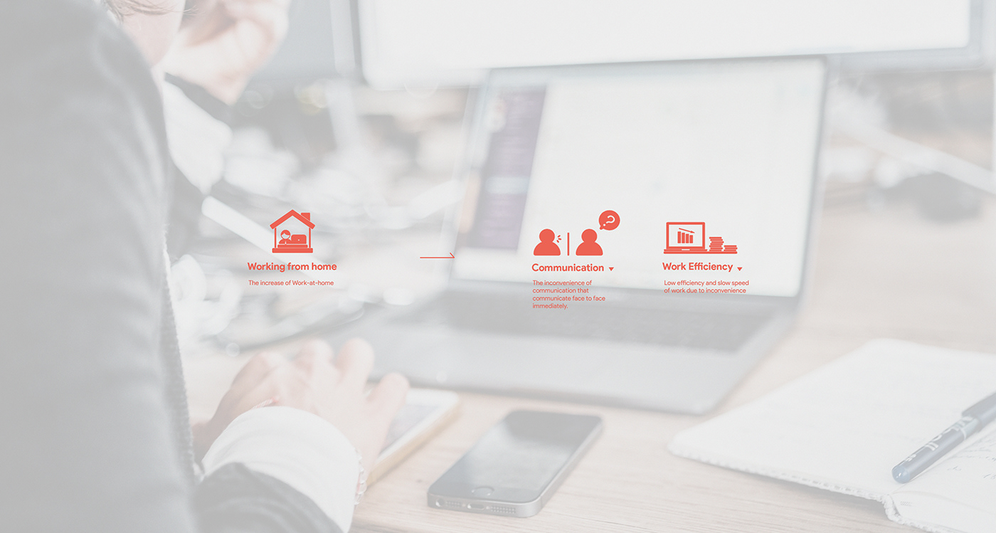 Communicator，Internet of things devices，Intelligent device，small office , home office，product design，C O M M，