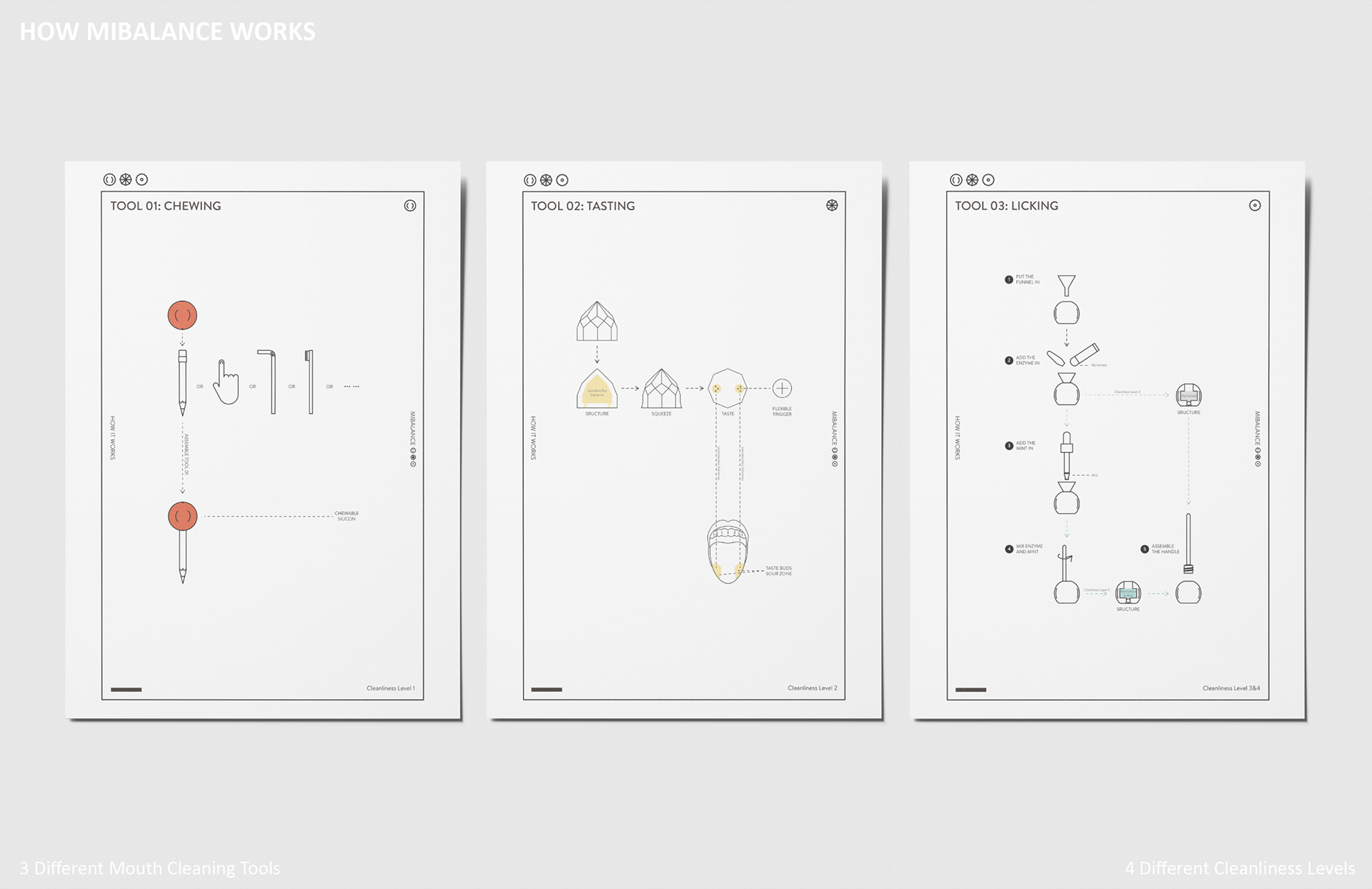 balance，Oral cleaning tools，Oral cleaning，biotechnology，microorganism，
