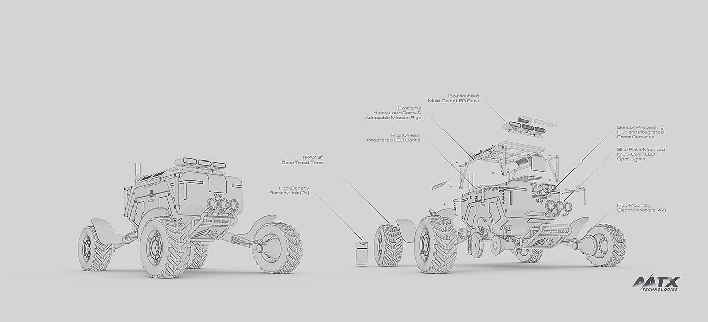 AATX，Support Vehicle，Rescue Vehicle，vehicle，