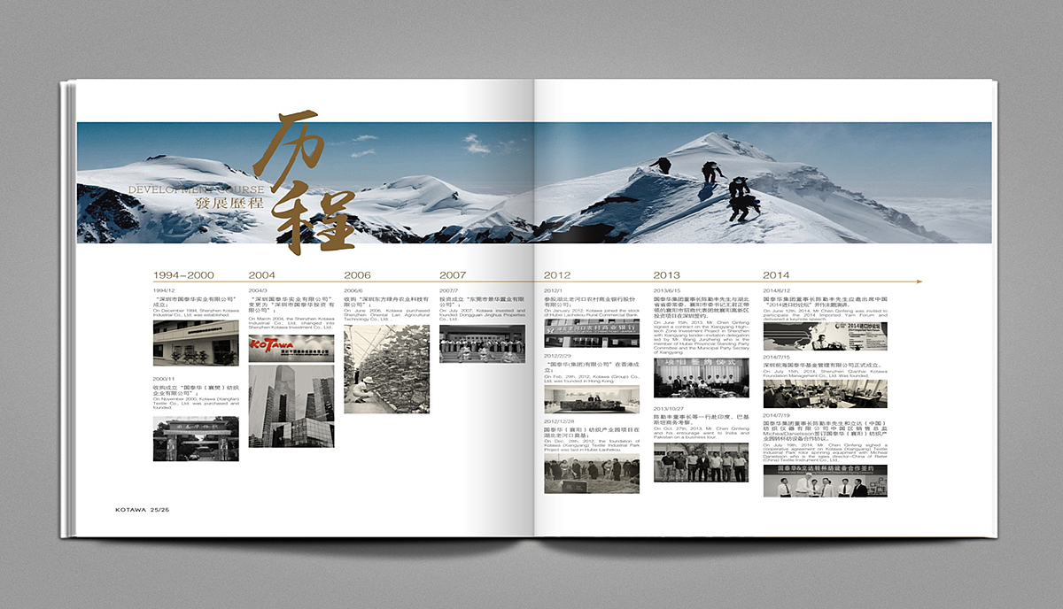 Brochure Design ，
