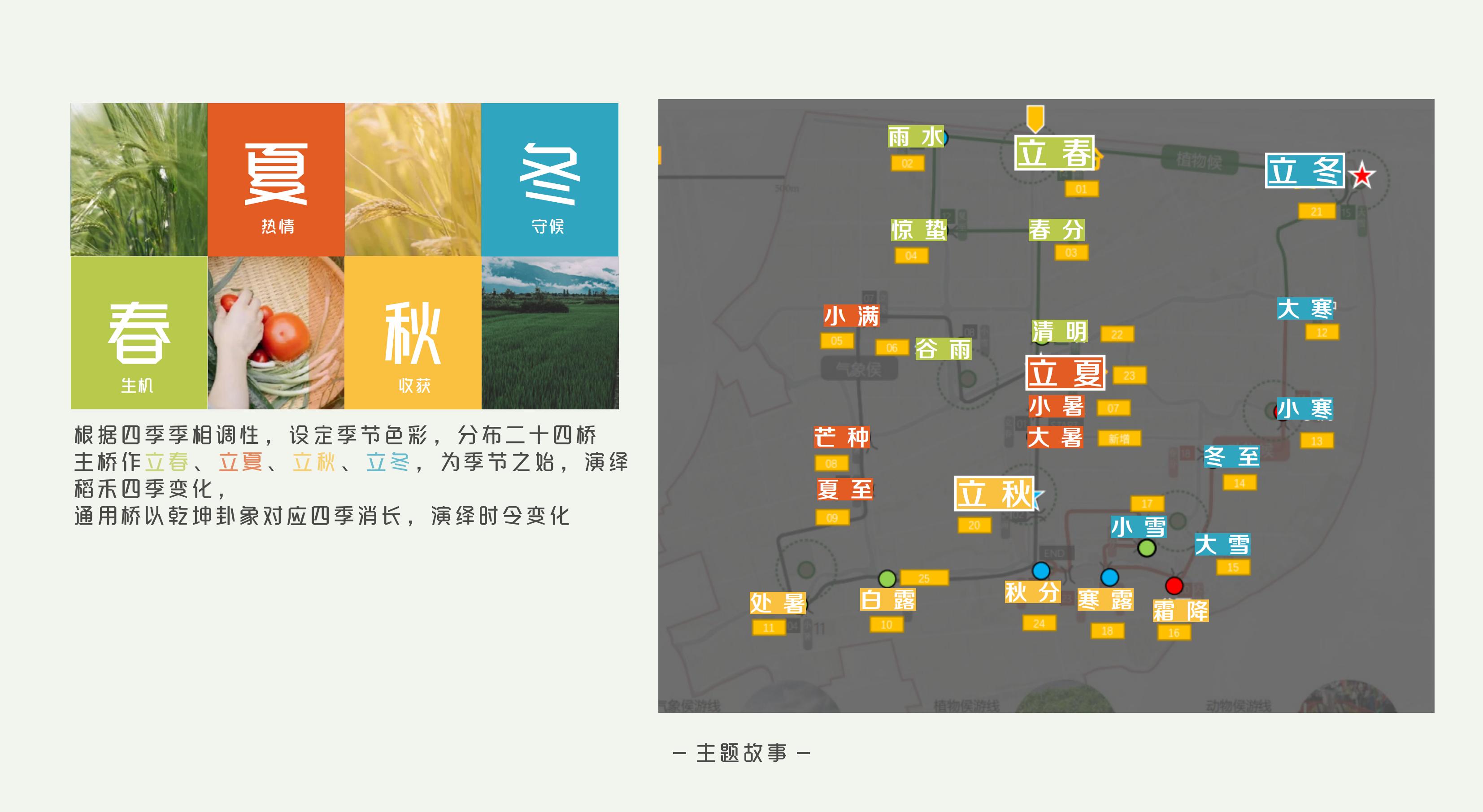 Kunshan Visual Upgrade，