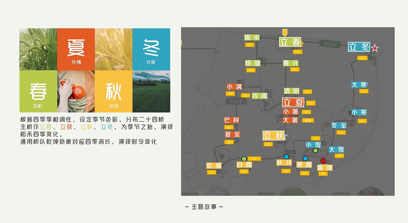 Kunshan Visual Upgrade，