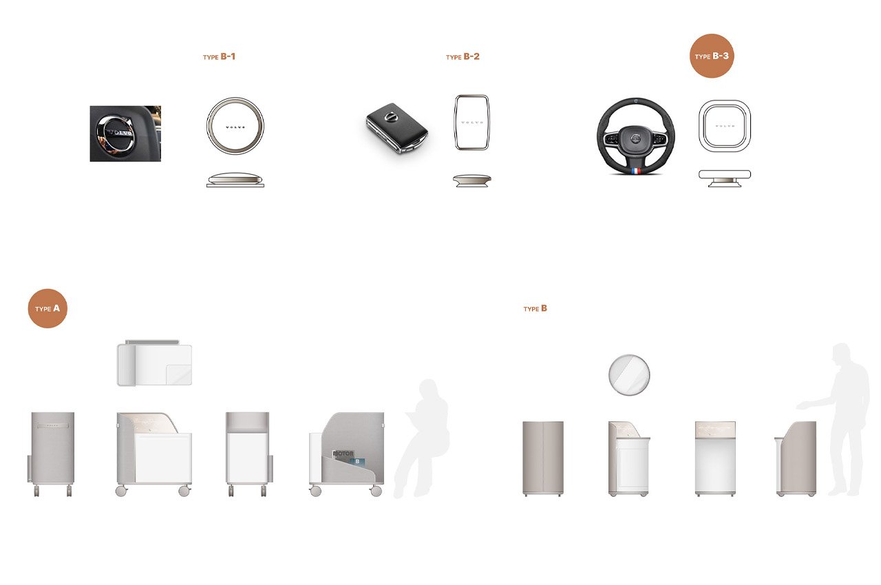 multi-function，wheelbarrow，Volvo，product design，Appearance design，Smart furniture，