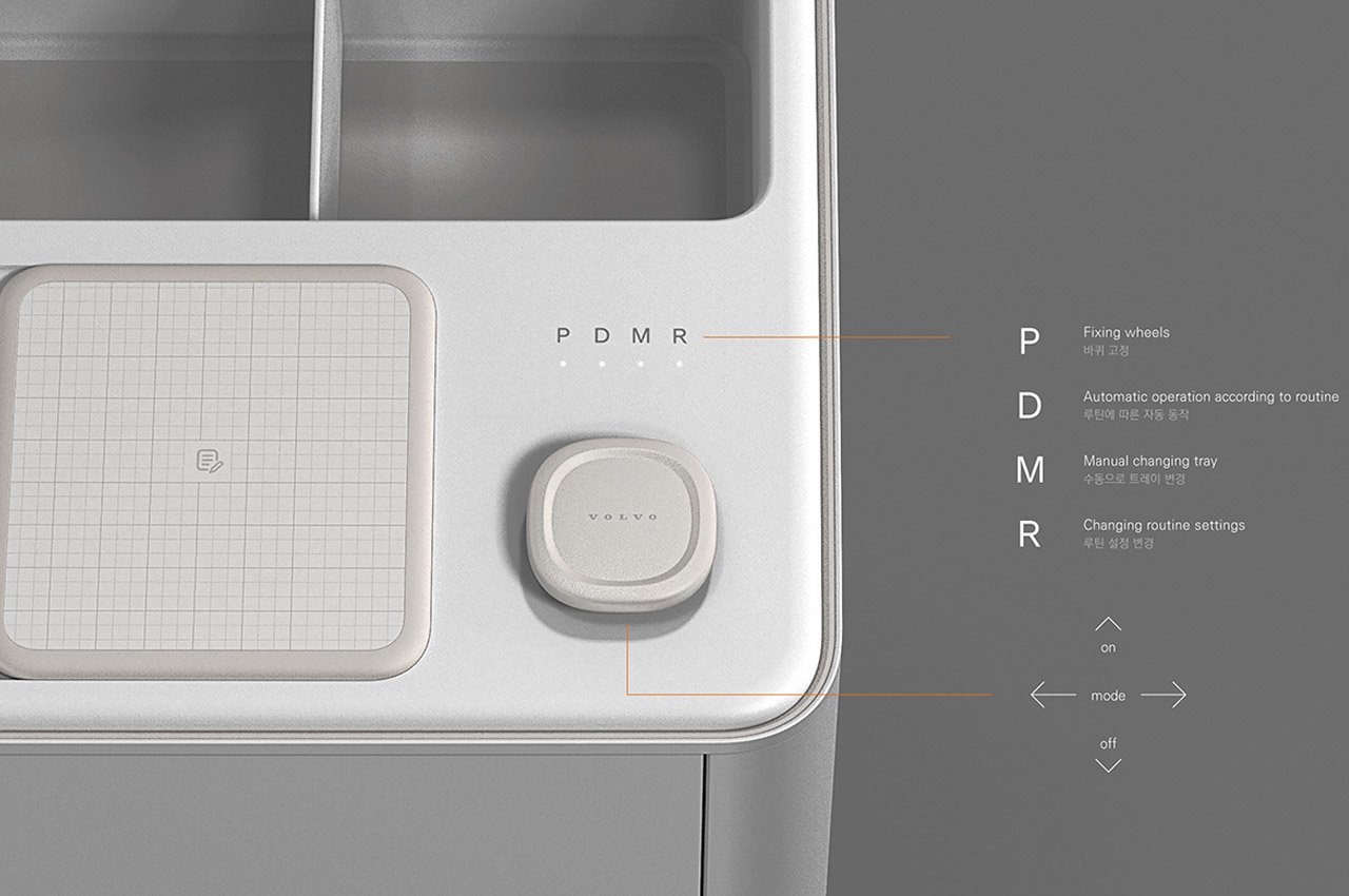 multi-function，wheelbarrow，Volvo，product design，Appearance design，Smart furniture，