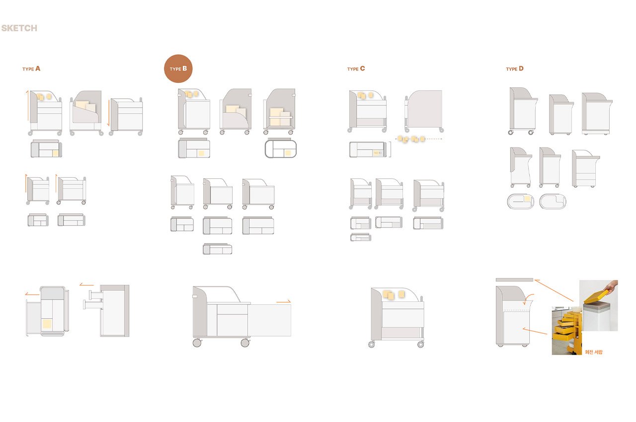 multi-function，wheelbarrow，Volvo，product design，Appearance design，Smart furniture，