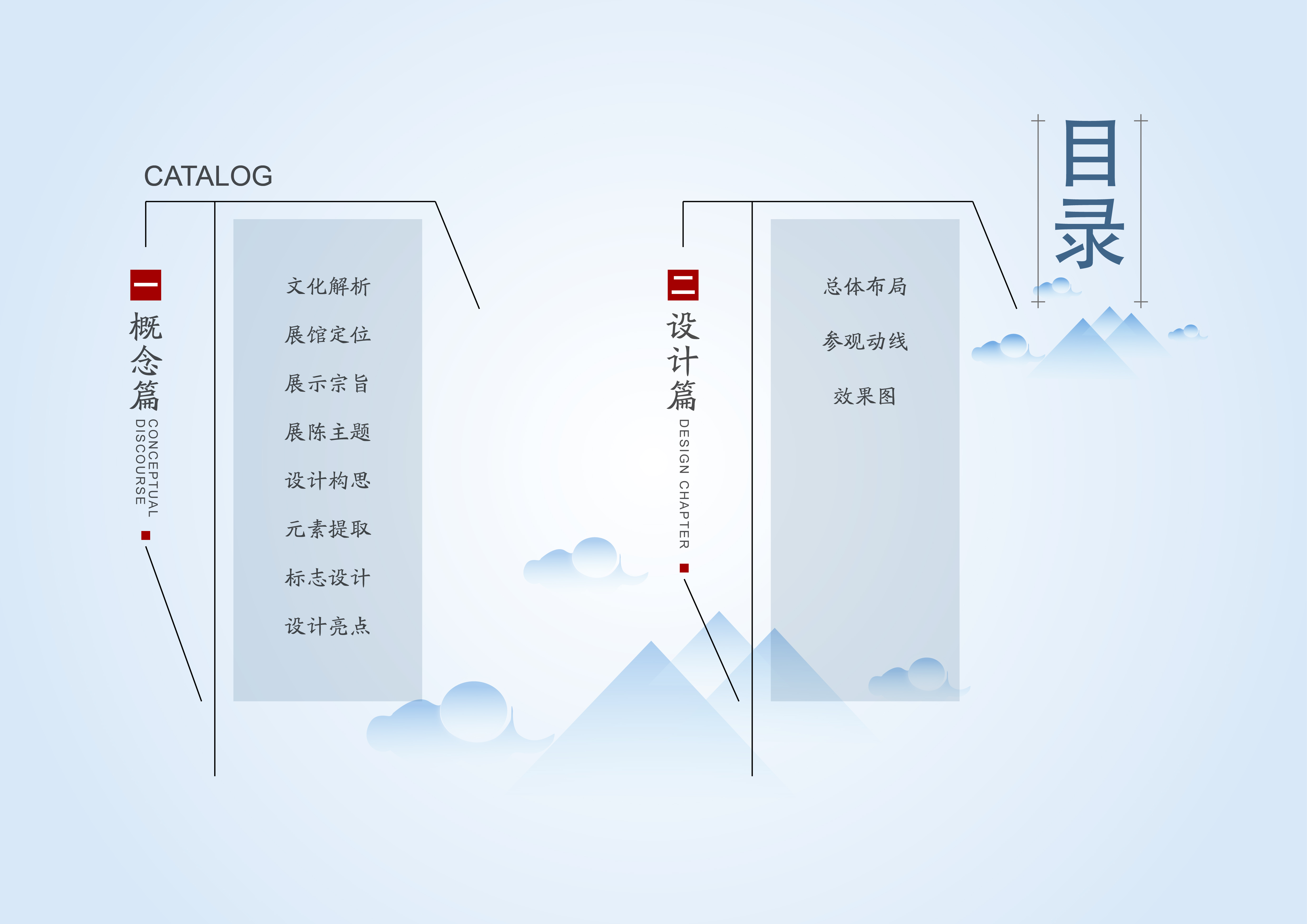 Changlu Salt Industry，