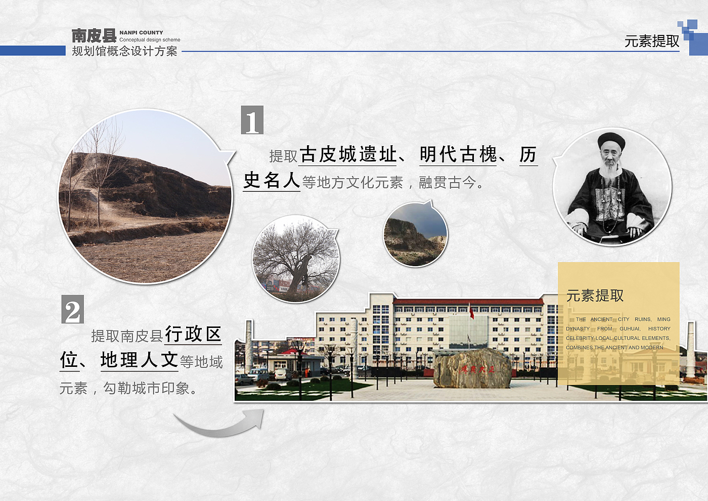 NanPi County，