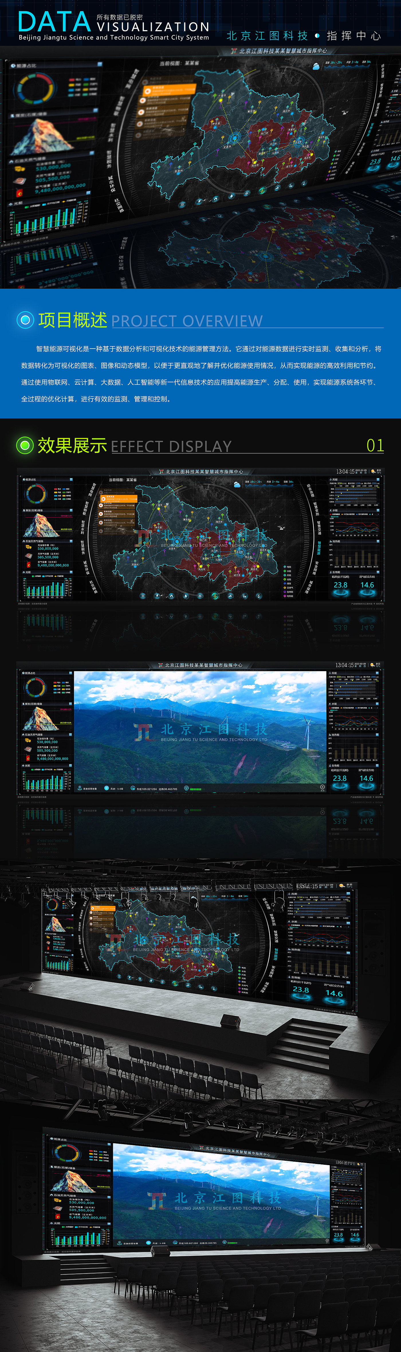 smart city，Wisdom screen，Smart Energy，Data visualization，big data，Dynamic effect display，Jiangtu Technology，Smart Energy，