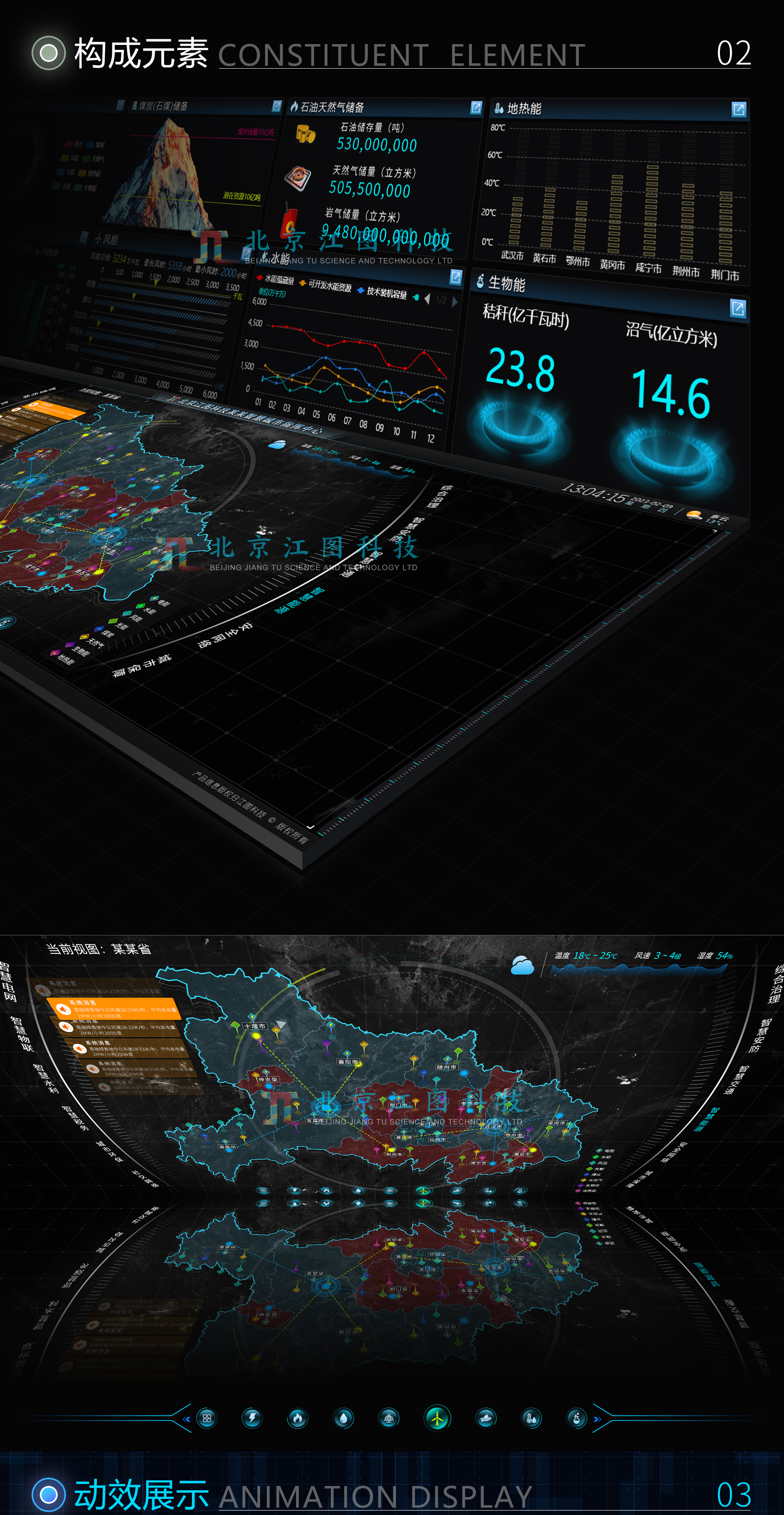 smart city，Wisdom screen，Smart Energy，Data visualization，big data，Dynamic effect display，Jiangtu Technology，Smart Energy，