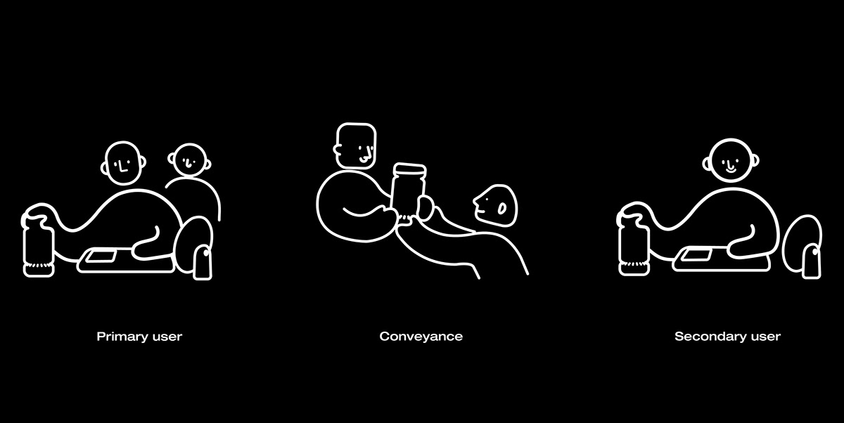 originality，Design，product design，industrial design，intelligence，