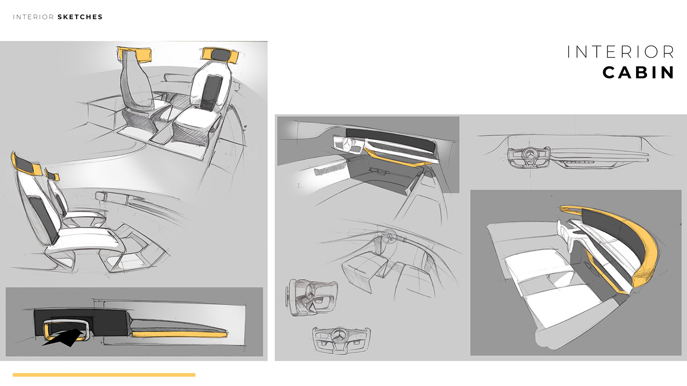 Benz，Rescue vehicle，Appearance design，shanty car，high-end，