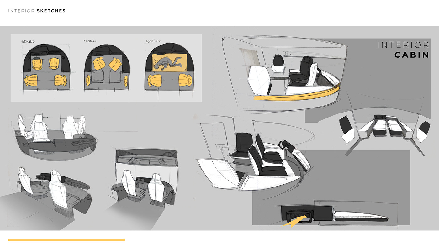 Benz，Rescue vehicle，Appearance design，shanty car，high-end，