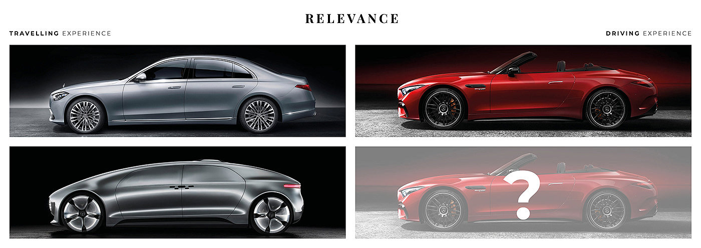 Benz，Sports car，Appearance design，Cool，future，concept，