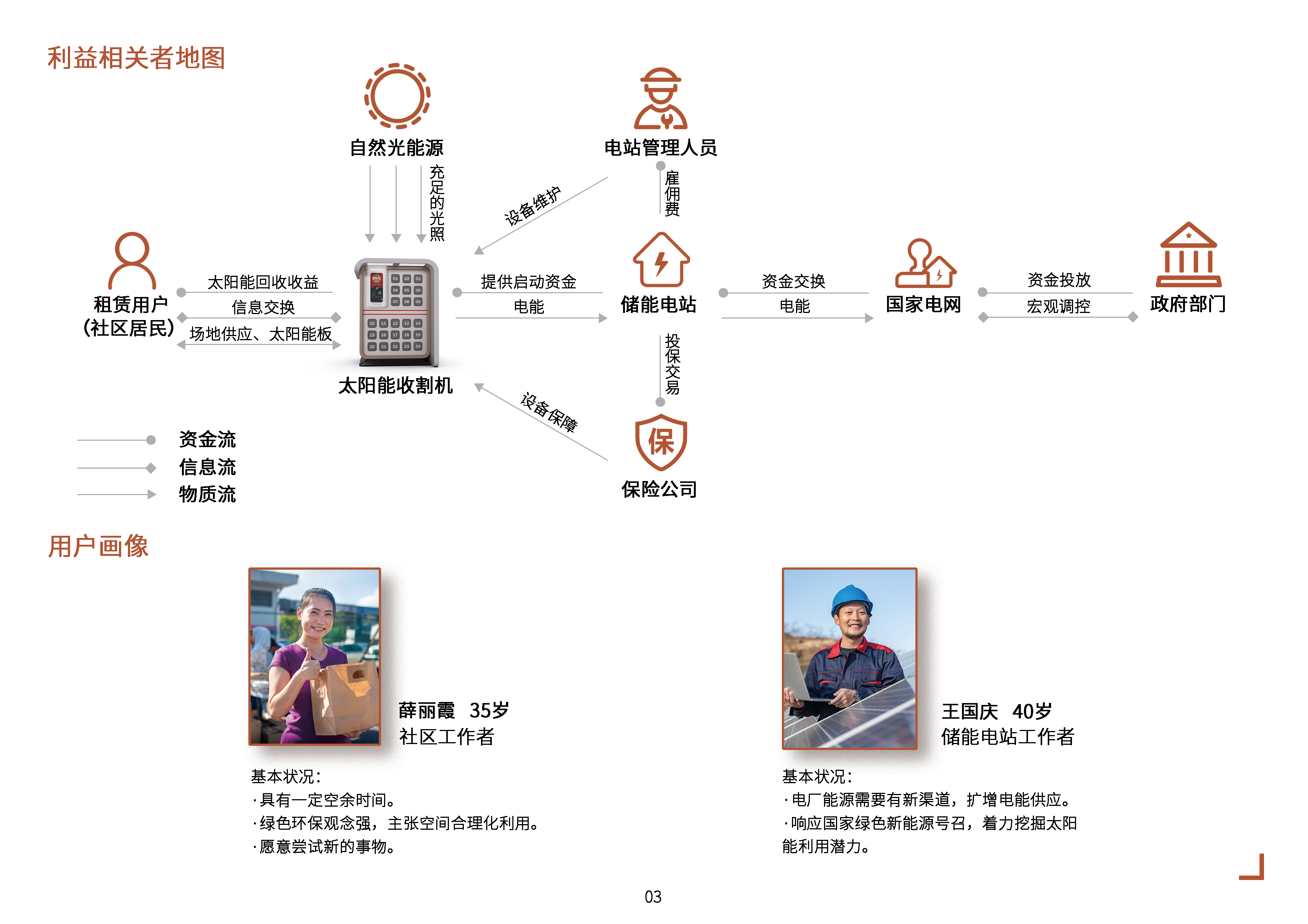 sample reels，job wanted，