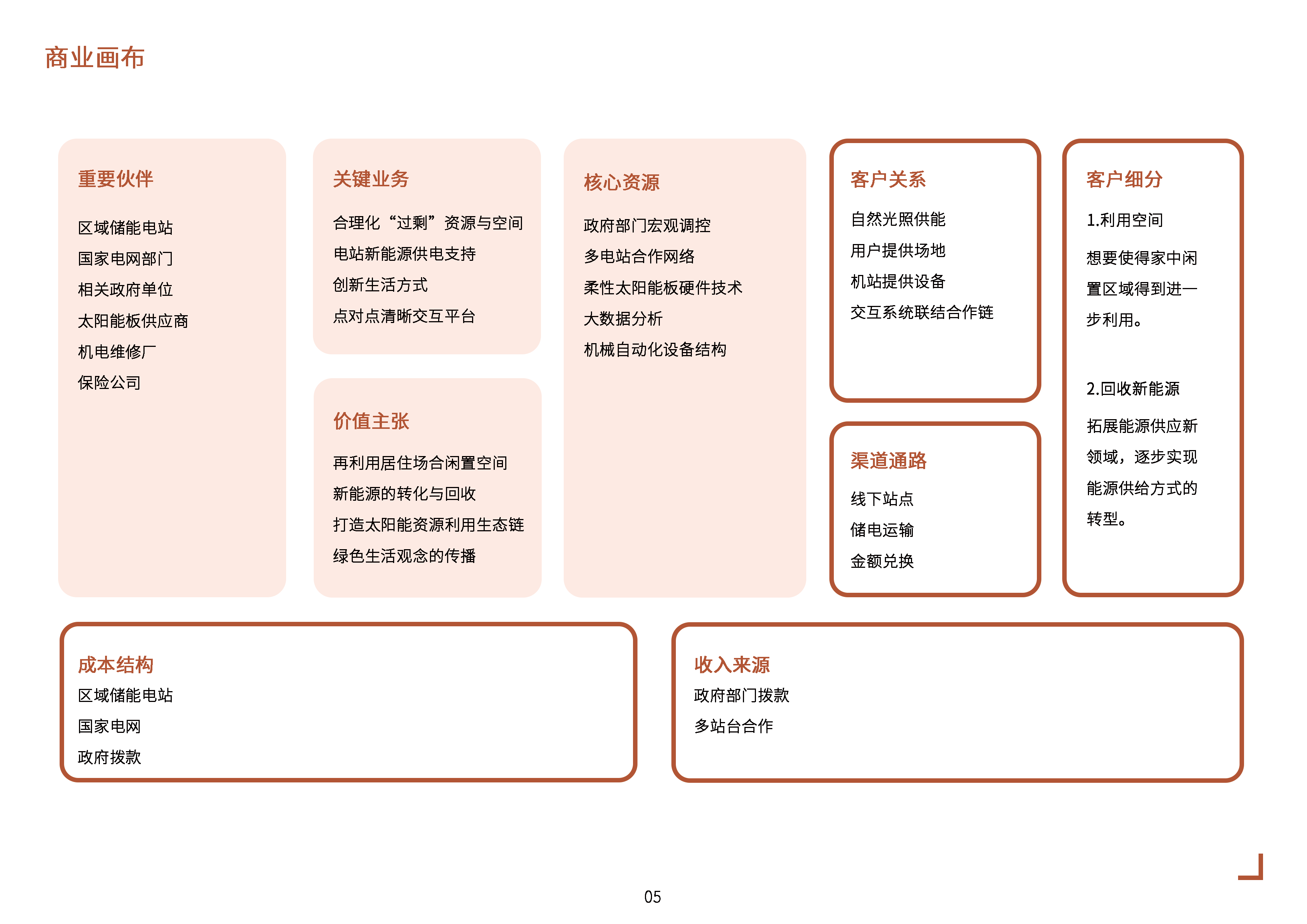 sample reels，job wanted，