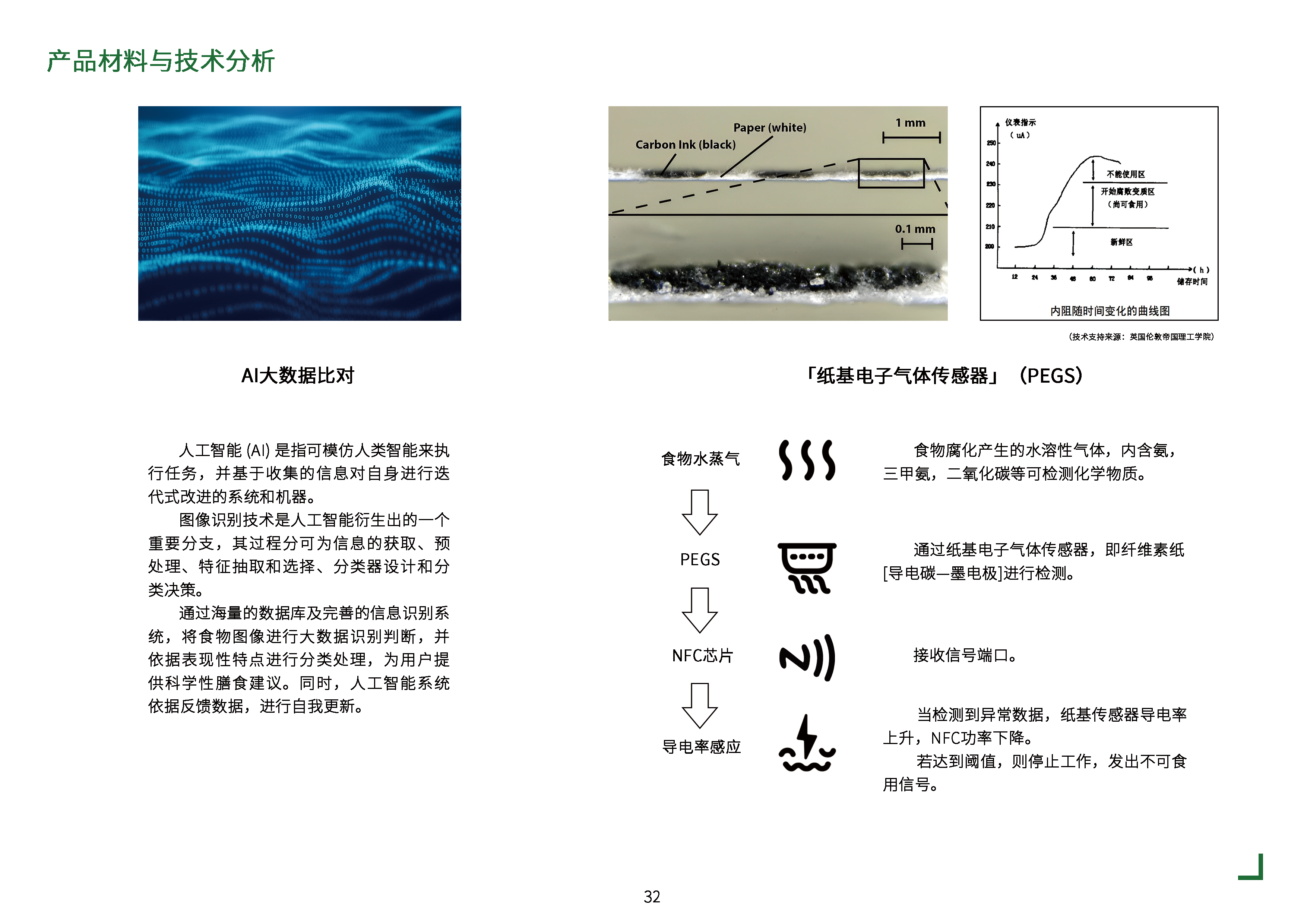 sample reels，job wanted，