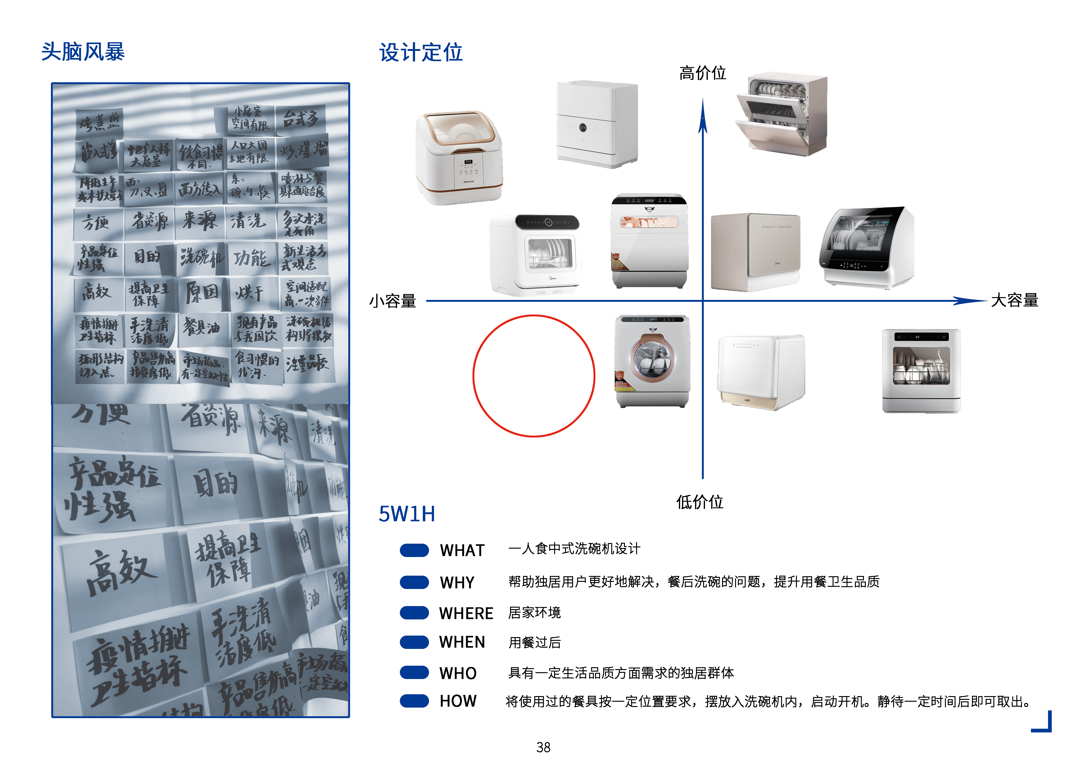sample reels，job wanted，