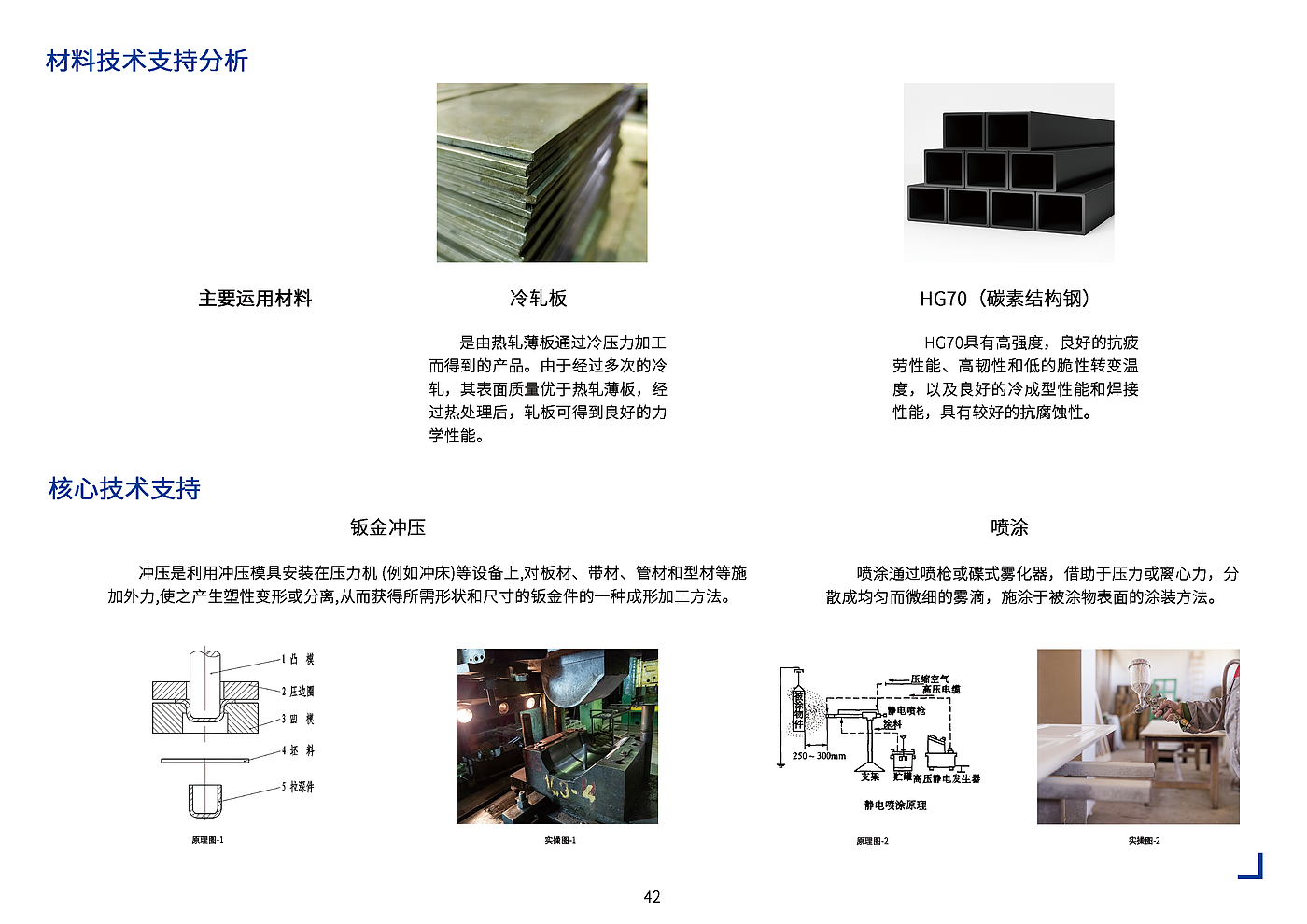 作品集，求职，