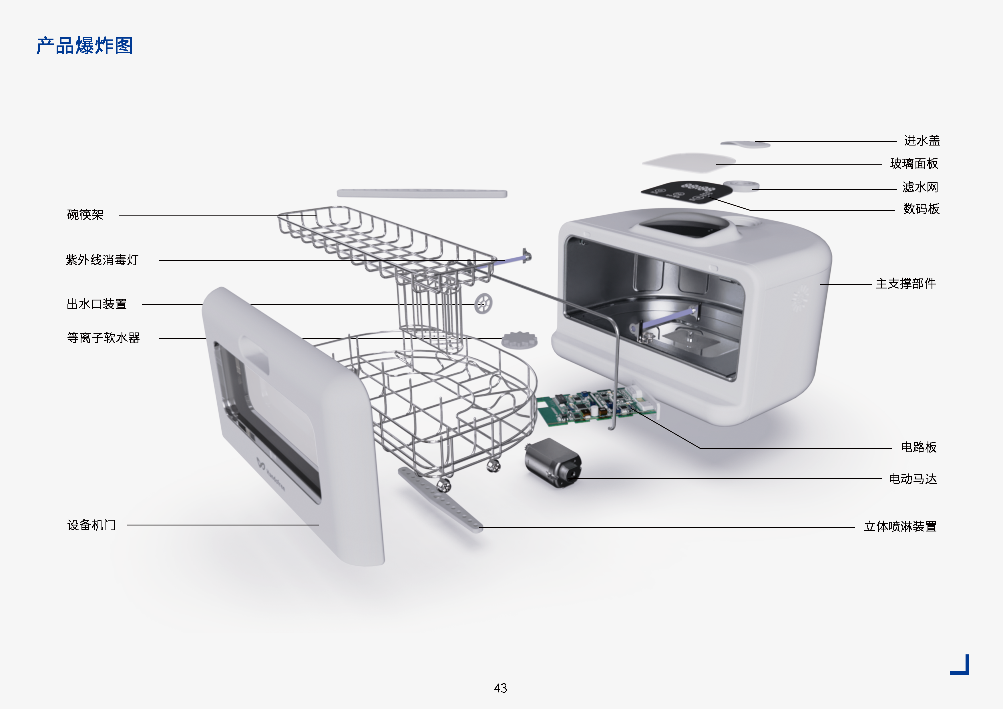 sample reels，job wanted，