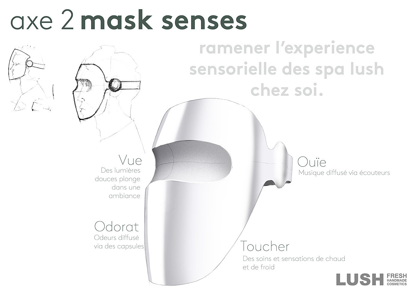Facial mask，Skin care，Beauty makeup，product design，Design，design，