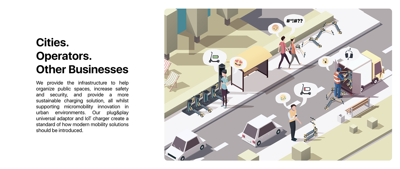 Charging station，industrial design，Model，DUCKT，product design，Electric vehicle，