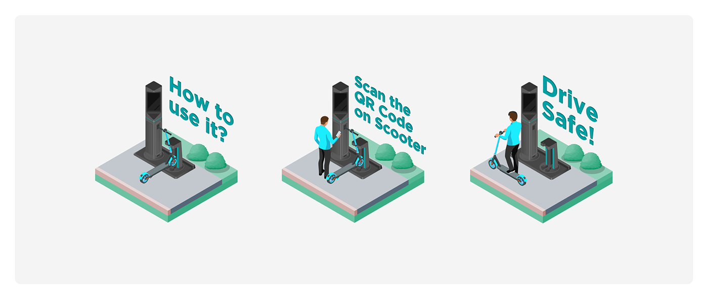 Charging station，industrial design，Model，DUCKT，product design，Electric vehicle，