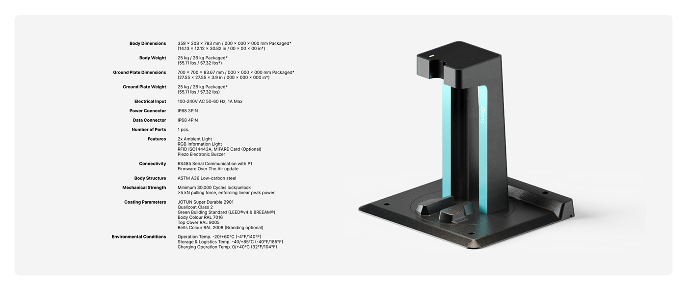 Charging station，industrial design，Model，DUCKT，product design，Electric vehicle，