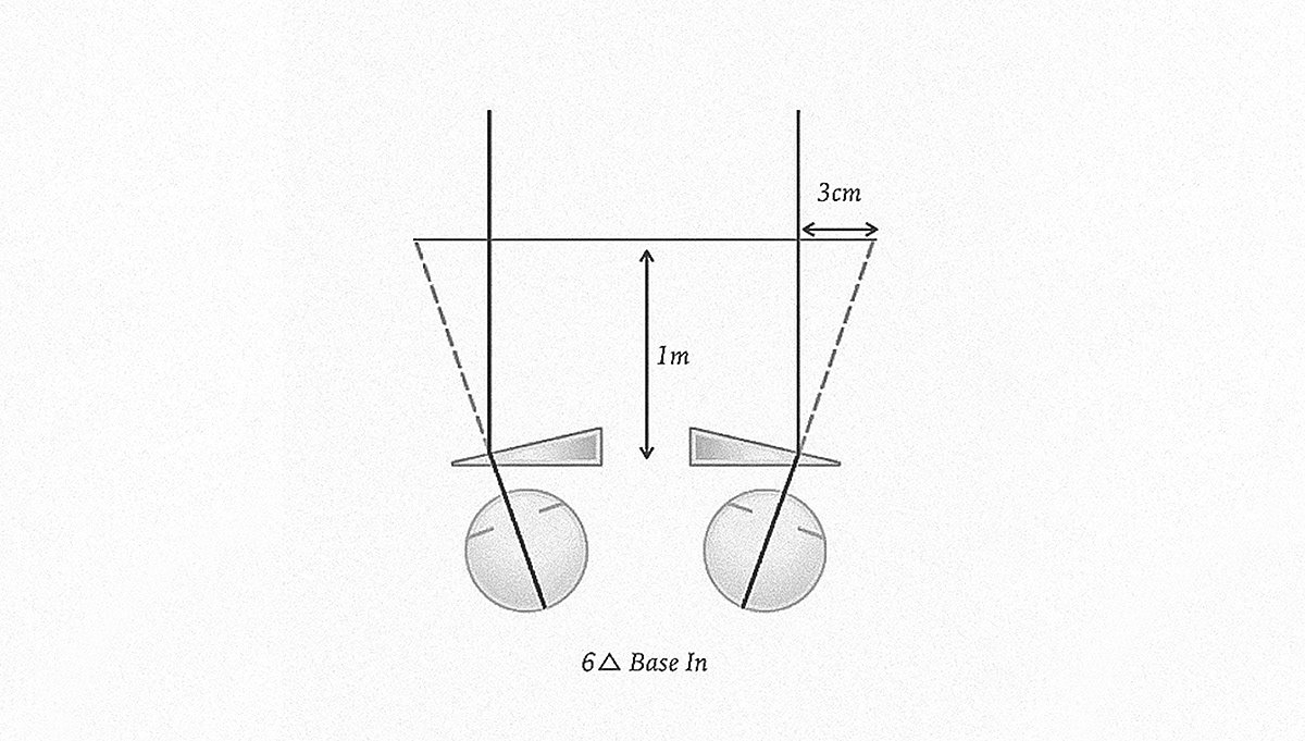 product design，Therapeutic apparatus，swp，wearable devices ，Design，design，3d，