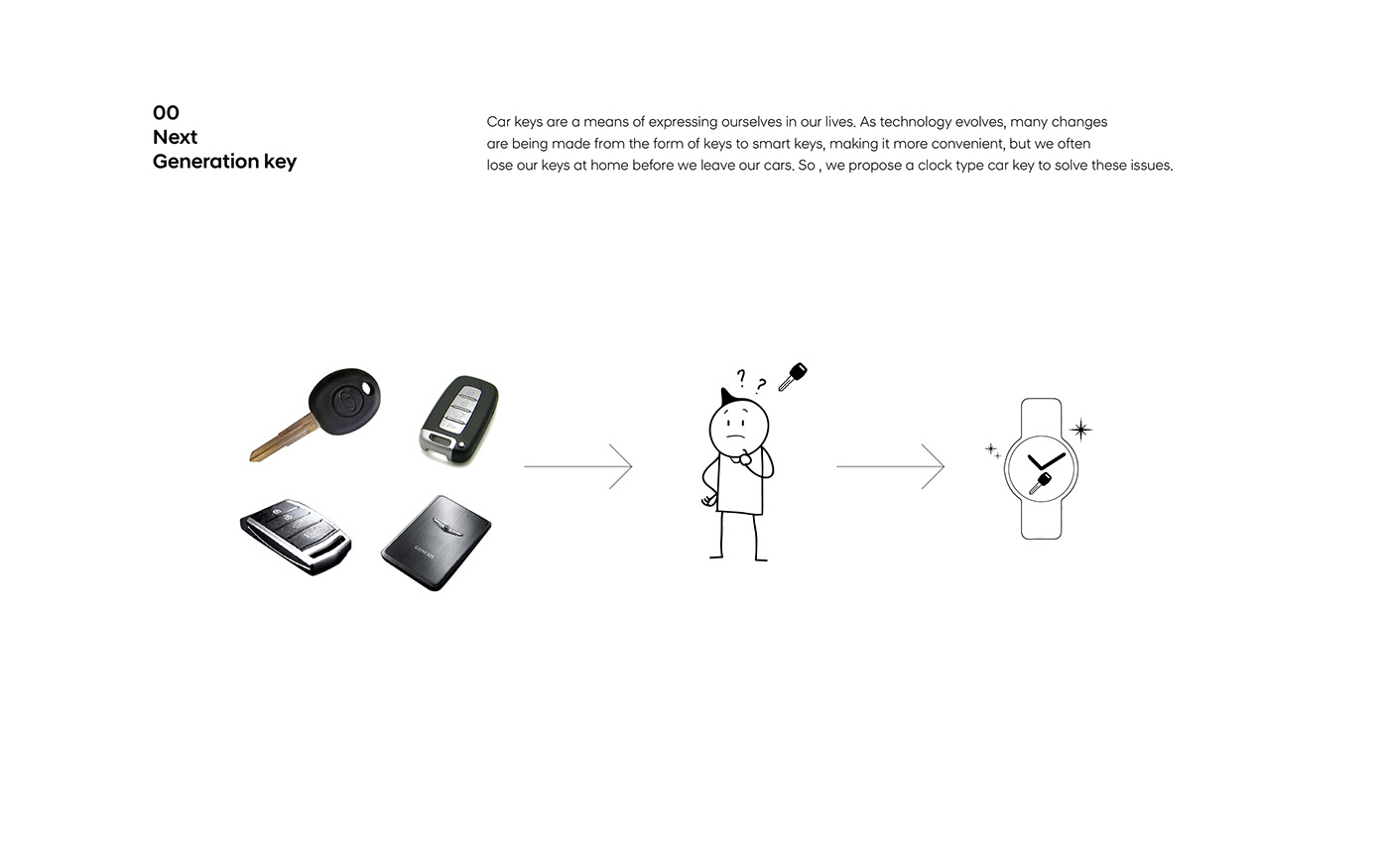 Wrist watch，key，parts，vehicle，vehicle，