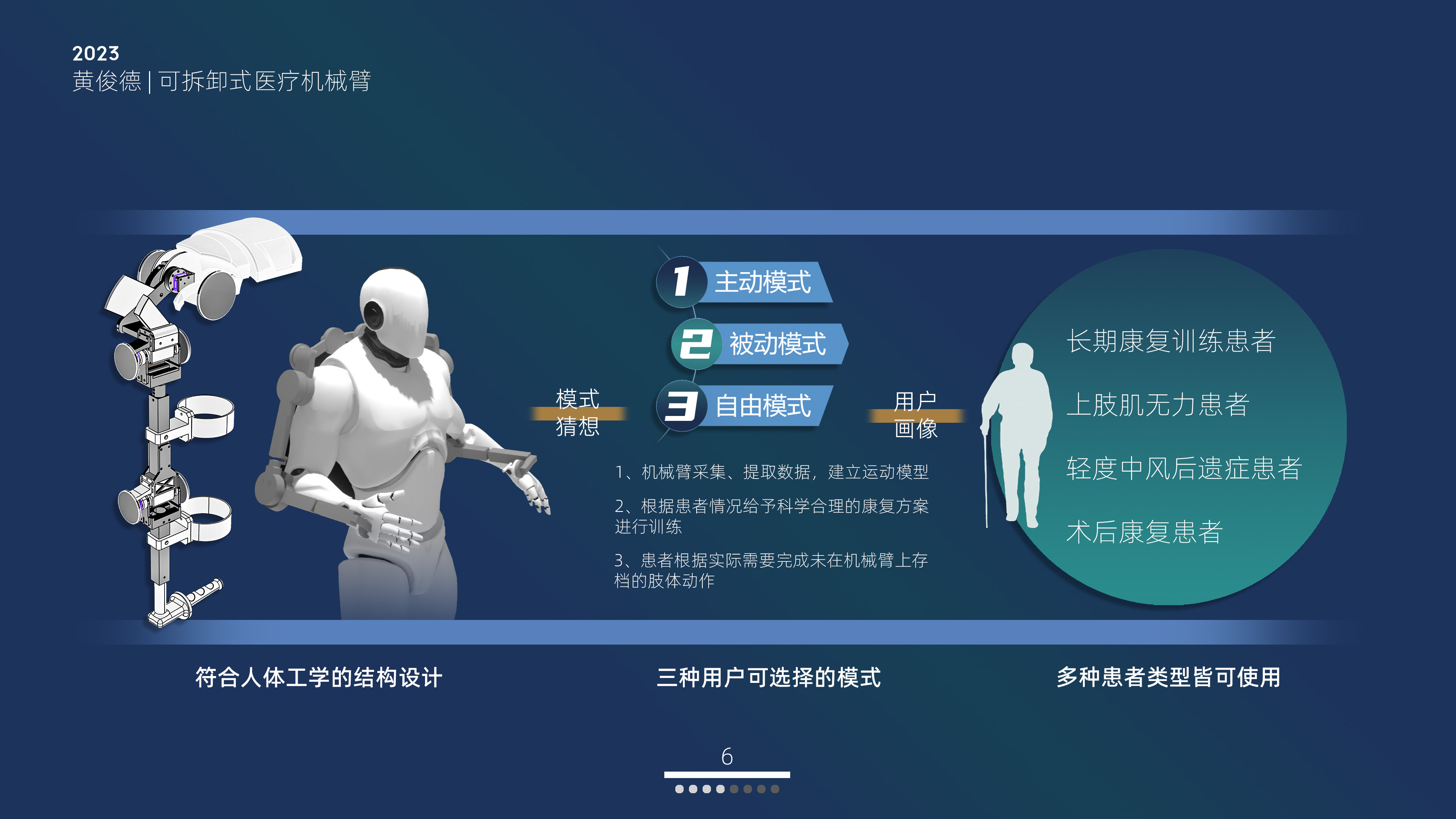 industrial design，sample reels，medical care，vehicle，Automobile design，Mechanical arm，internship，Render，