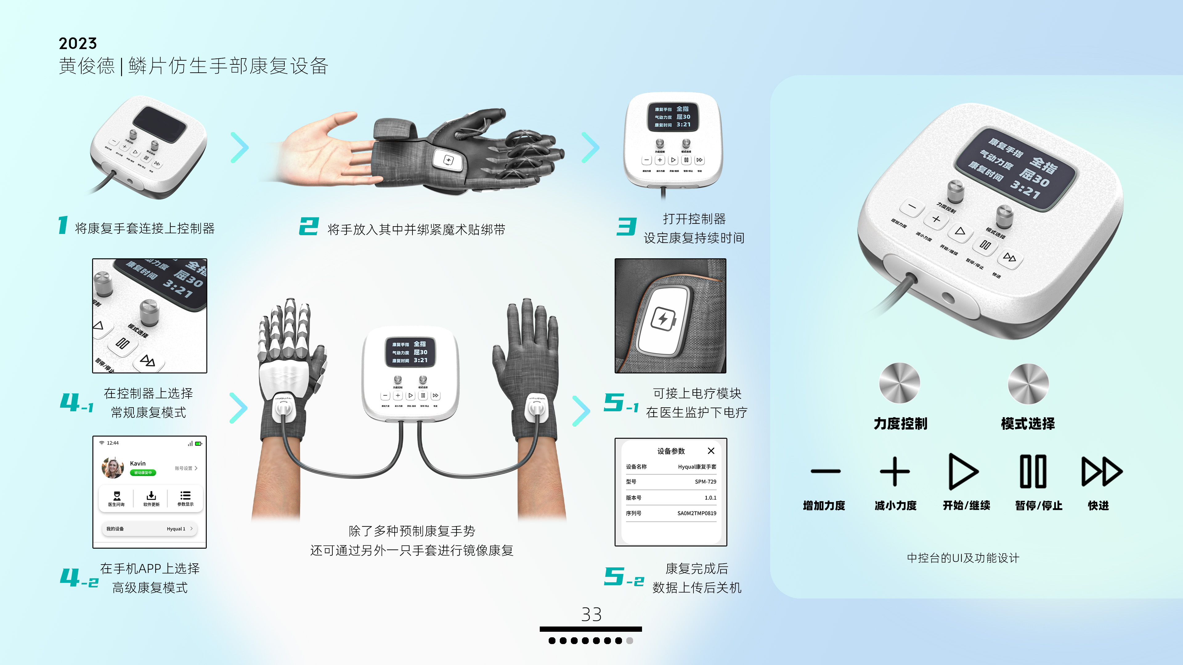 industrial design，sample reels，medical care，vehicle，Automobile design，Mechanical arm，internship，Render，