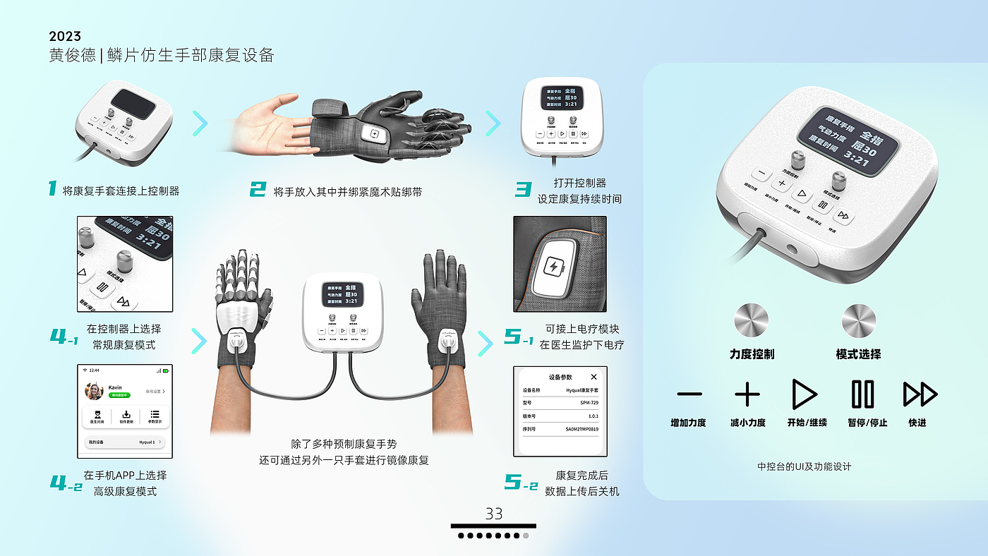 industrial design，sample reels，medical care，vehicle，Automobile design，Mechanical arm，internship，Render，