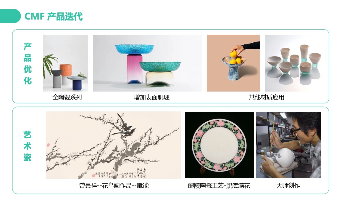 fruits and vegetables preservation，humidification，ceramics，