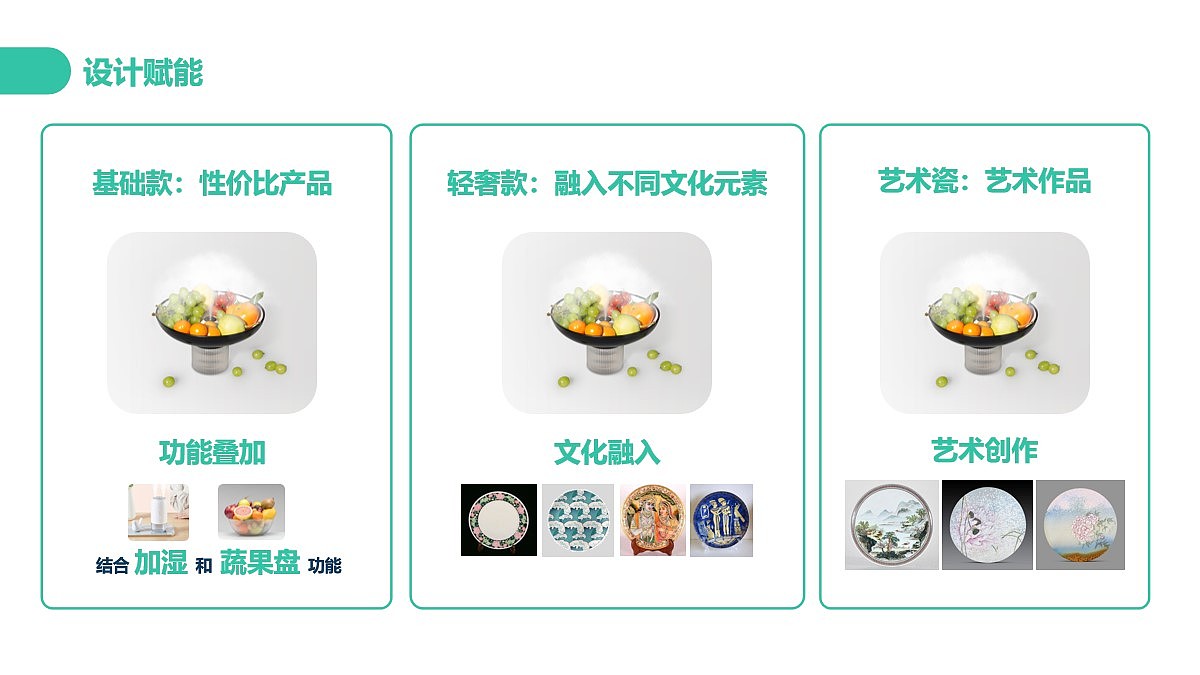 fruits and vegetables preservation，humidification，ceramics，