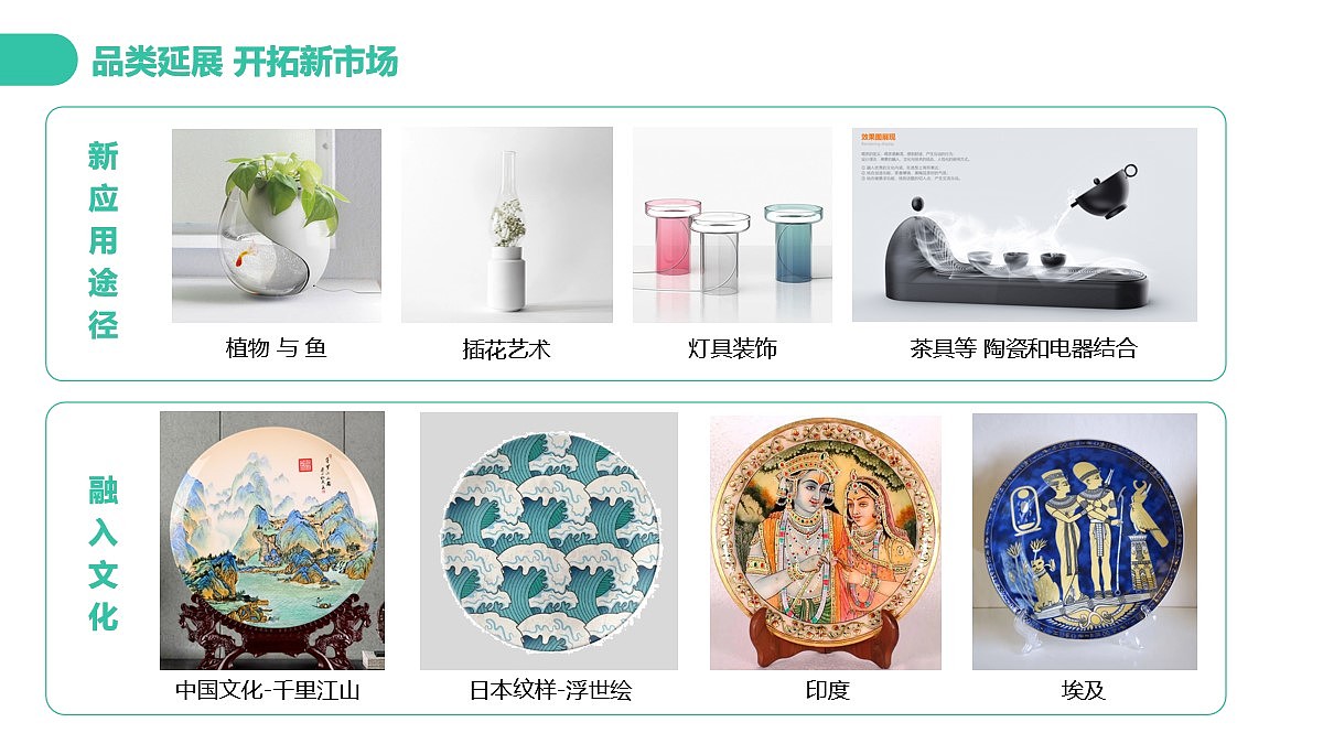 fruits and vegetables preservation，humidification，ceramics，