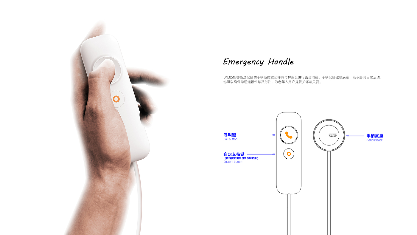 Intelligent medical，Information Panel，Sickbed extension，Electronic Information Card，