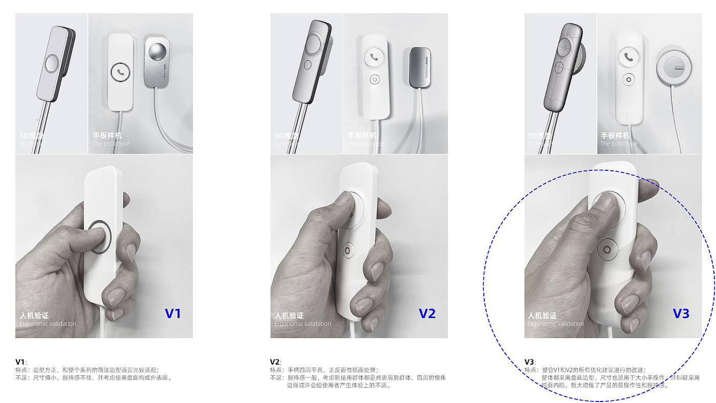 Intelligent medical，Information Panel，Sickbed extension，Electronic Information Card，