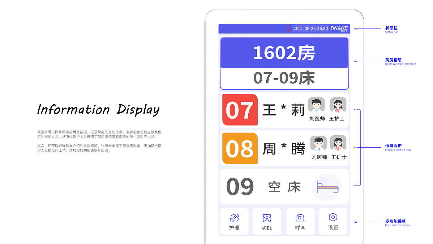 智能医疗，信息面板，病床分机，电子信息卡，