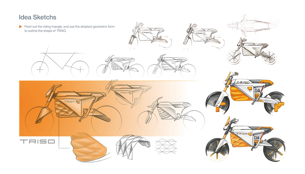 triso，motorcycle，Probe vehicle，Sports car，Off-road vehicle，sample reels，