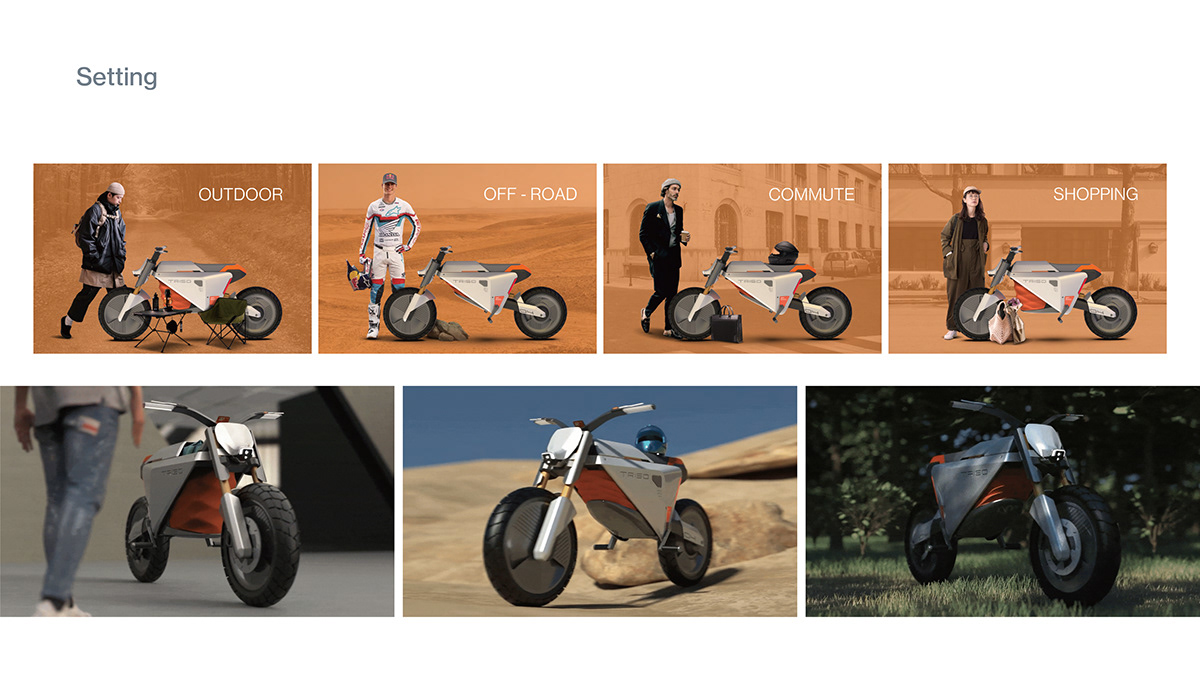 triso，motorcycle，Probe vehicle，Sports car，Off-road vehicle，sample reels，