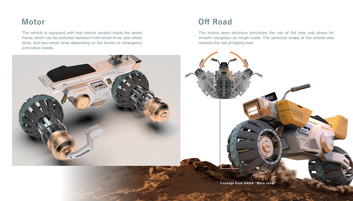 triso，motorcycle，Probe vehicle，Sports car，Off-road vehicle，sample reels，