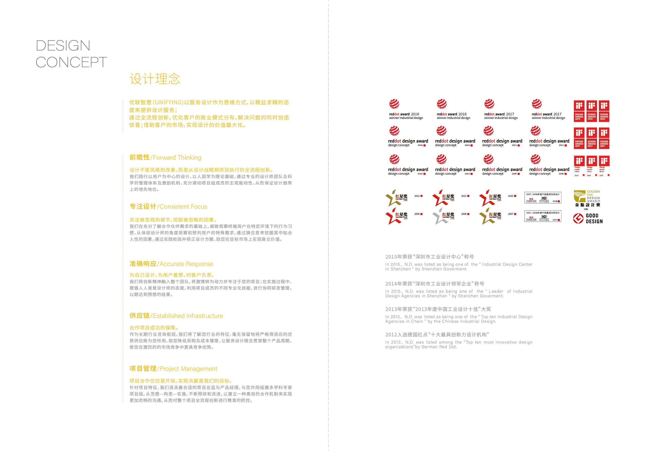 Chengdu Industrial Design，Chengdu Medical Design，www.unifying-id.com，