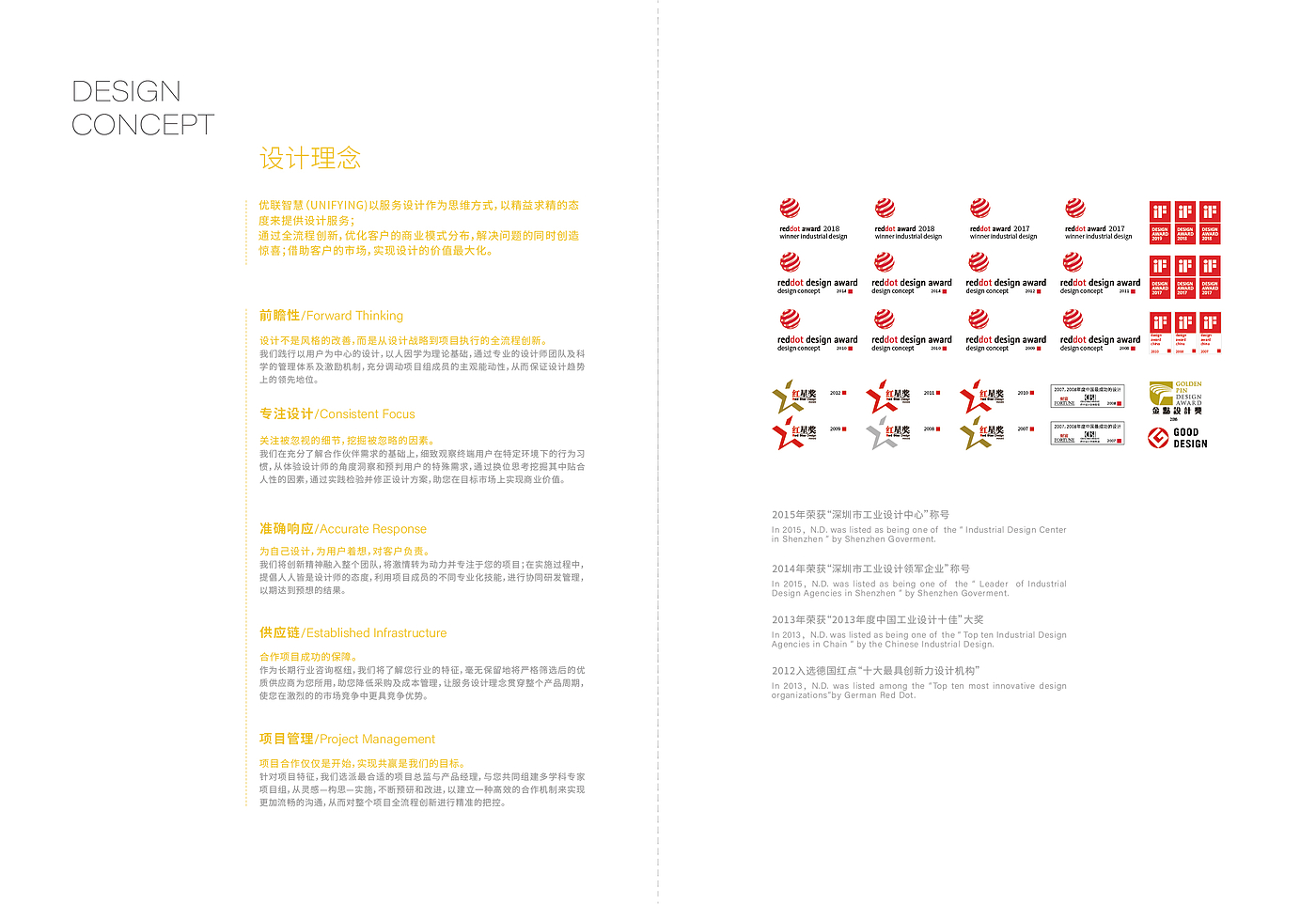 成都工业设计，成都医疗设计，www.unifying-id.com，